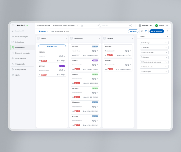 Redesign SaaS